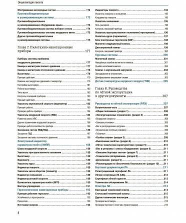 Энциклопедия пилота Часть 1
